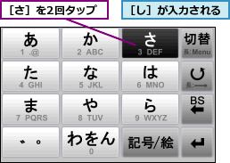 ［さ］を2回タップ,［し］が入力される