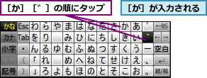 ［か］［゛］の順にタップ,［が］が入力される