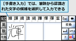 ［手書き入力］では、筆跡から認識された文字の候補を選択して入力できる