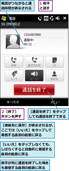 1 相手と話す,相手が先に通話を終了した場合も着信する直前の画面に戻る,電話がつながると通話時間が表示される,２［終了］ ボタンを押す,［いいえ］をタップしなくても、しばらくすると自動的に着信する直前の画面に戻る,［通話を終了］をタップしても通話を終了できる,［連絡先に保存］が表示されるが、ここでは［いいえ］をタップして着信する直前の画面に戻る