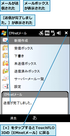 メールが送信された,メールボックスが表示された,［×］をタップするとTouchFLO3Dの［EMnetメール］に戻る,［送信が完了しました。］が表示された