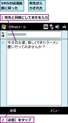 1 宛先と同様にして本文を入力,SMSの送信画面に戻った,宛先が入力された,２［送信］をタップ