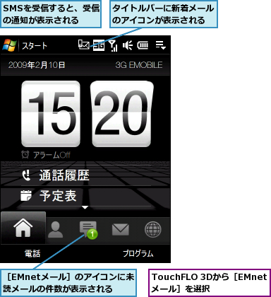 SMSを受信すると、受信の通知が表示される,TouchFLO 3Dから［EMnetメール］を選択,タイトルバーに新着メールのアイコンが表示される,［EMnetメール］のアイコンに未読メールの件数が表示される