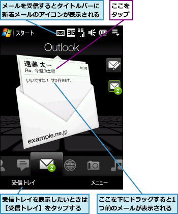 ここをタップ,ここを下にドラッグすると1つ前のメールが表示される,メールを受信するとタイトルバーに新着メールのアイコンが表示される,受信トレイを表示したいときは［受信トレイ］をタップする