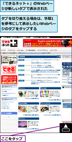 「できるネット＋」のWebページが新しいタブで表示された,ここをタップ,タブを切り替える場合は、手順1を参考にして表示したいWebページのタブをタップする