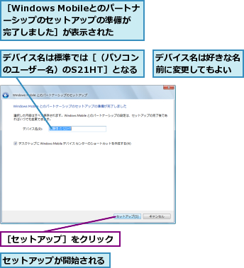 セットアップが開始される,デバイス名は好きな名前に変更してもよい,デバイス名は標準では［（パソコンのユーザー名）のS21HT］となる,［Windows Mobileとのパートナーシップのセットアップの準備が完了しました］が表示された,［セットアップ］をクリック