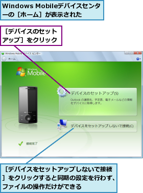 Windows Mobileデバイスセンターの［ホーム］が表示された,［デバイスのセットアップ］をクリック,［デバイスをセットアップしないで接続］をクリックすると同期の設定を行わず、ファイルの操作だけができる