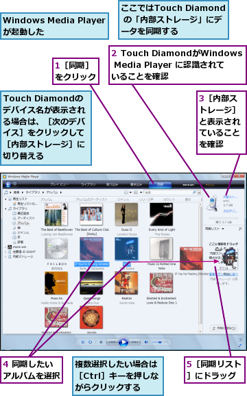 1［同期］をクリック,2 Touch DiamondがWindows Media Player に認識されていることを確認,3［内部ストレージ］と表示されていることを確認,4 同期したいアルバムを選択,5［同期リスト］にドラッグ,Touch Diamondのデバイス名が表示される場合は、［次のデバイス］をクリックして［内部ストレージ］に切り替える,Windows Media Playerが起動した,ここではTouch Diamond の「内部ストレージ」にデータを同期する,複数選択したい場合は［Ctrl］キーを押しながらクリックする