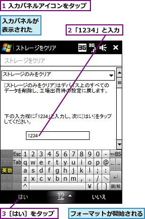 1 入力パネルアイコンをタップ,2「1234」と入力,3［はい］をタップ,フォーマットが開始される,入力パネルが表示された