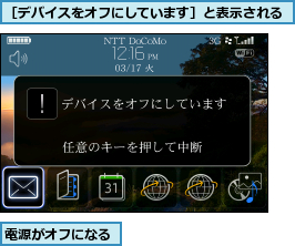 電源がオフになる,［デバイスをオフにしています］と表示される