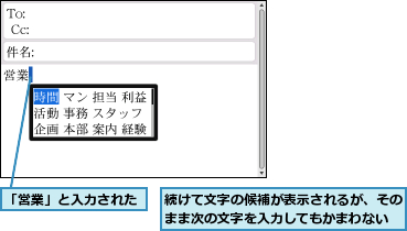 「営業」と入力された,続けて文字の候補が表示されるが、そのまま次の文字を入力してもかまわない
