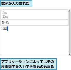 アプリケーションによってはそのまま数字を入力できるものもある,数字が入力された