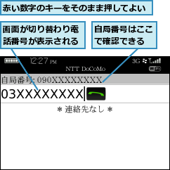 画面が切り替わり電話番号が表示される,自局番号はここで確認できる,赤い数字のキーをそのまま押してよい