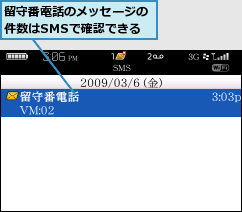 留守番電話のメッセージの件数はSMSで確認できる