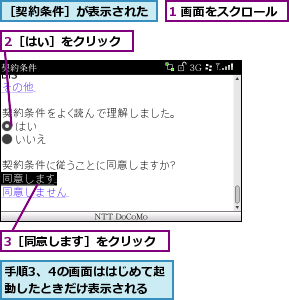 1 画面をスクロール,2［はい］をクリック,3［同意します］をクリック,手順3、4の画面ははじめて起動したときだけ表示される,［契約条件］が表示された