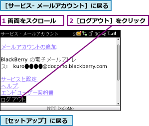 1 画面をスクロール,2［ログアウト］をクリック,［サービス- メールアカウント］に戻る,［セットアップ］に戻る