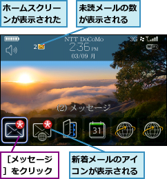ホームスクリーンが表示された,新着メールのアイコンが表示される,未読メールの数が表示される,［メッセージ］をクリック