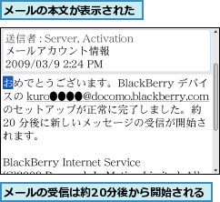 メールの受信は約20分後から開始される,メールの本文が表示された