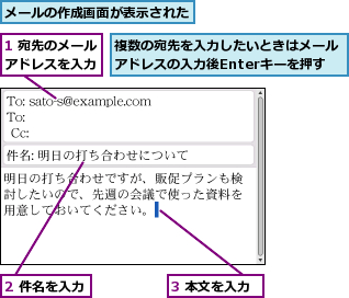 1 宛先のメールアドレスを入力,2 件名を入力,3 本文を入力,メールの作成画面が表示された,複数の宛先を入力したいときはメールアドレスの入力後Enterキーを押す