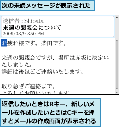 次の未読メッセージが表示された,返信したいときはRキー、新しいメールを作成したいときはCキーを押すとメールの作成画面が表示される