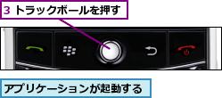 3 トラックボールを押す,アプリケーションが起動する