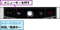 1 メニューキーを押す