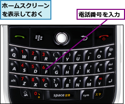 ホームスクリーンを表示しておく,電話番号を入力