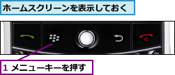 1 メニューキーを押す,ホームスクリーンを表示しておく