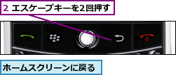 2 エスケープキーを2回押す,ホームスクリーンに戻る