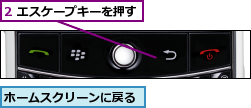 2 エスケープキーを押す,ホームスクリーンに戻る