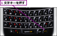 1 文字キーを押す