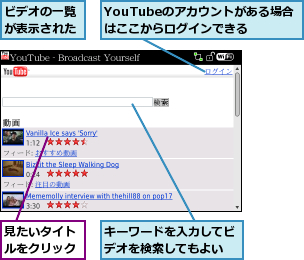 YouTubeのアカウントがある場合はここからログインできる,キーワードを入力してビデオを検索してもよい,ビデオの一覧が表示された,見たいタイトルをクリック