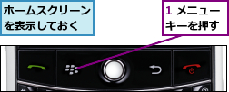 1 メニューキーを押す,ホームスクリーンを表示しておく
