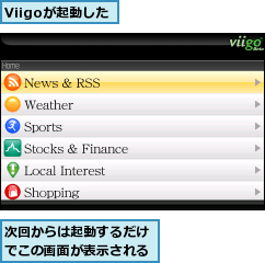Viigoが起動した,次回からは起動するだけでこの画面が表示される