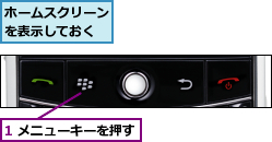 1 メニューキーを押す,ホームスクリーンを表示しておく