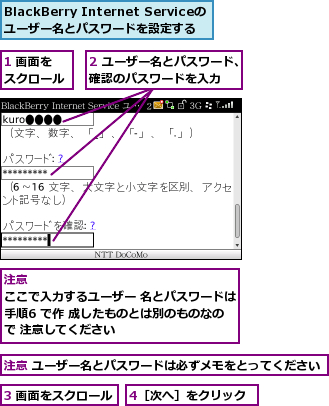 1 画面をスクロール,2 ユーザー名とパスワード、確認のパスワードを入力,3 画面をスクロール,4［次へ］をクリック,BlackBerry Internet Serviceのユーザー名とパスワードを設定する