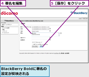 4 署名を編集,5［保存］をクリック,BlackBerry Boldに署名の設定が反映される