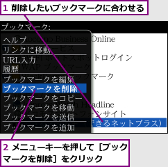 1 削除したいブックマークに合わせる,2 メニューキーを押して［ブックマークを削除］をクリック   