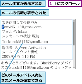 1 上にスクロール,どのメールアドレス宛にきたメールか確認できる,メールの情報が表示された,メール本文が表示された