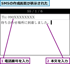 1 電話番号を入力,2 本文を入力,SMSの作成画面が表示された