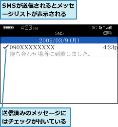 SMSが送信されるとメッセージリストが表示される,送信済みのメッセージにはチェックが付いている
