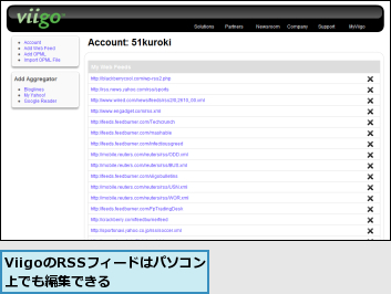 ViigoのRSSフィードはパソコン上でも編集できる    
