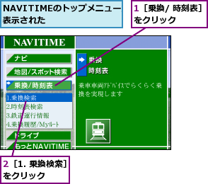 1［乗換/ 時刻表］をクリック    ,2［1. 乗換検索］をクリック  ,NAVITIMEのトップメニューが表示された     