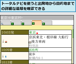 トータルナビを使うと出発地から目的地までの詳細な道順を確認できる       
