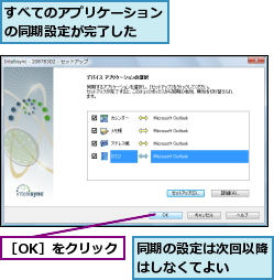 すべてのアプリケーションの同期設定が完了した  ,同期の設定は次回以降はしなくてよい  ,［OK］をクリック