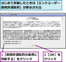 1［使用許諾契約の条項に同意する］をクリック  ,2［OK］をクリック,はじめて起動したときは［エンドユーザー使用許諾契約］が表示される     