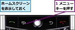 1 メニューキーを押す,ホームスクリーンを表示しておく