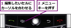 1 編集したいセルにカーソルを合わせる,2 メニューキーを押す
