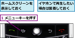 1 メニューキーを押す,イヤホンで再生したい場合は装着しておく,ホームスクリーンを表示しておく  