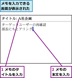 1 メモのタイトルを入力,2 メモの本文を入力,メモを入力できる画面が表示された